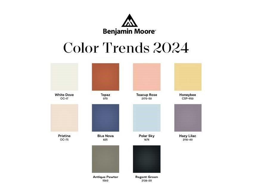 Benjamin Moore color Trends for 2024